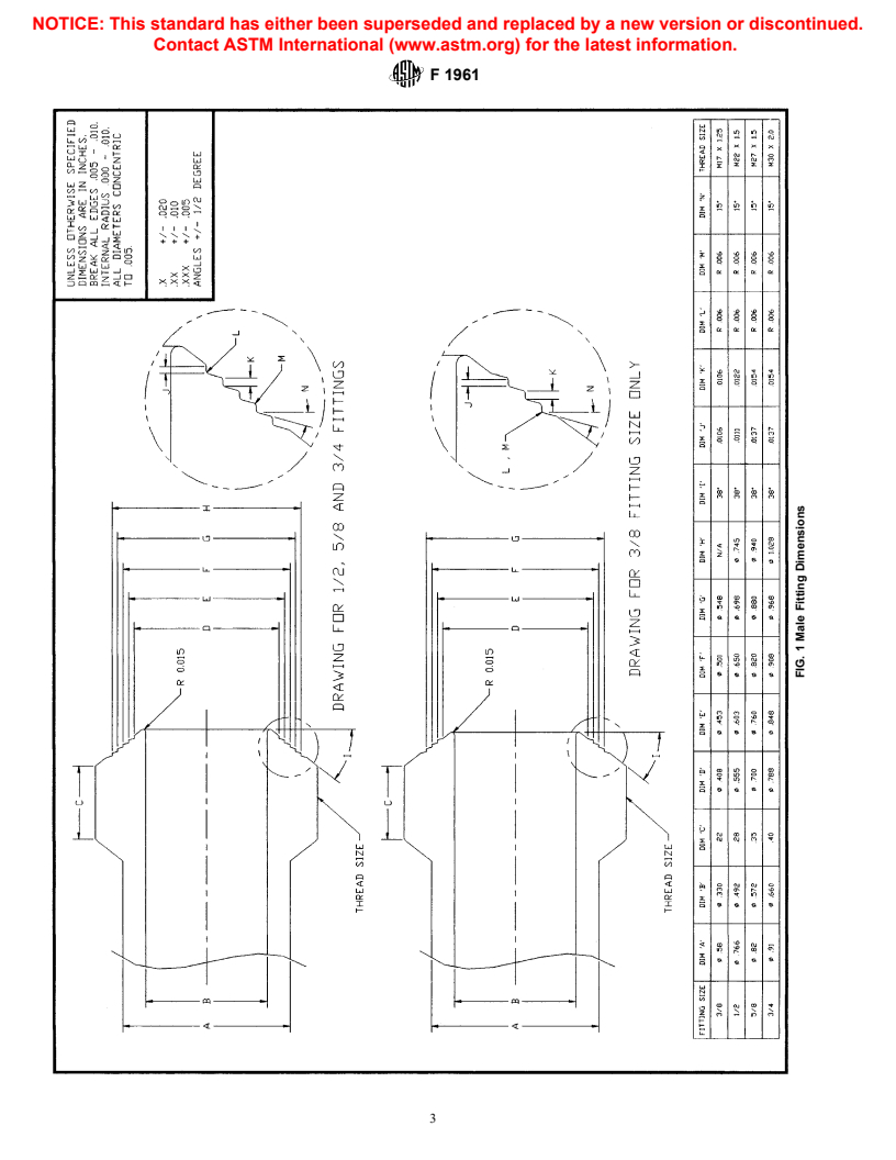 ASTM F1961-02 - Standard Specification for Metal Mechanical Cold Flare Compression Fittings with Disc Spring for Crosslinked Polyethylene (PEX) Tubing