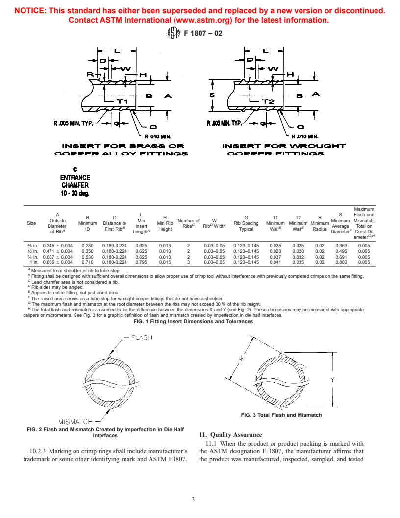 ASTM F1807-02 - Standard Specification for Metal Insert Fittings Utilizing a Copper Crimp Ring for SDR9 Cross-linked Polyethylene (PEX) Tubing