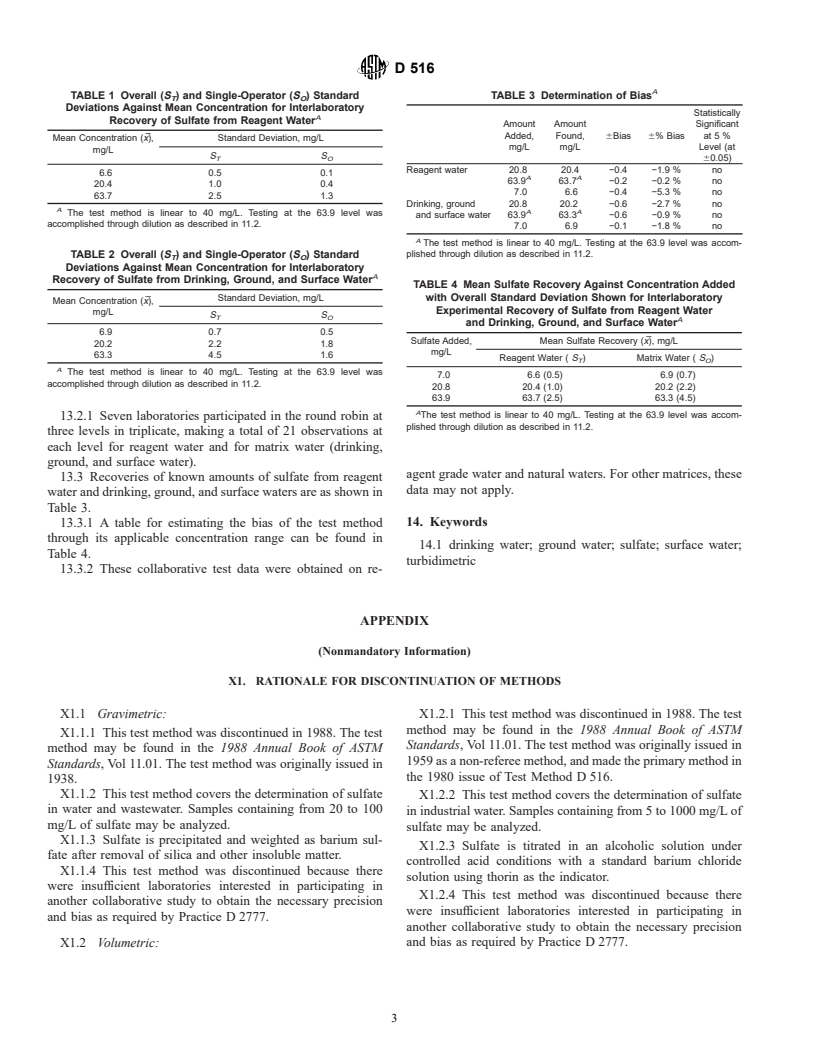 ASTM D516-90(1995)e1 - Standard Test Method for Sulfate Ion in Water