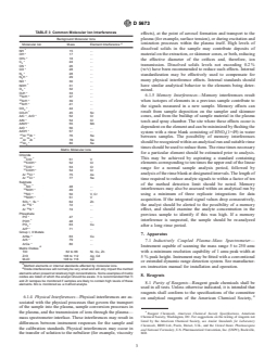 ASTM D5673-96 - Standard Test Method for Elements in Water by Inductively Coupled Plasma—Mass Spectrometry