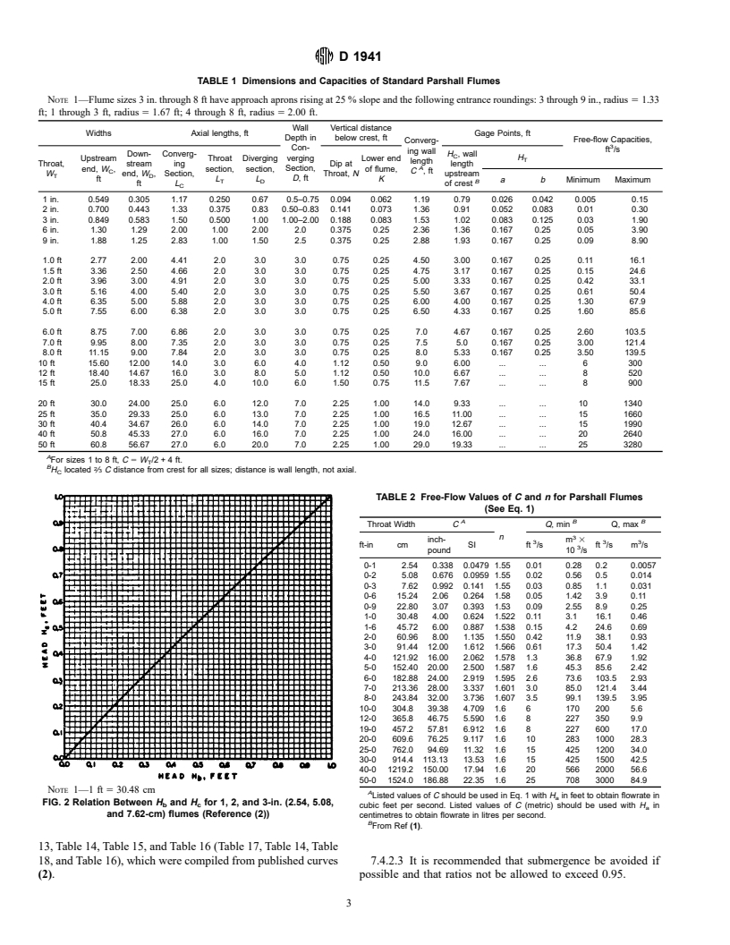 ASTM D1941-91(1996) - Standard Test Method for Open Channel Flow Measurement of Water with the Parshall Flume