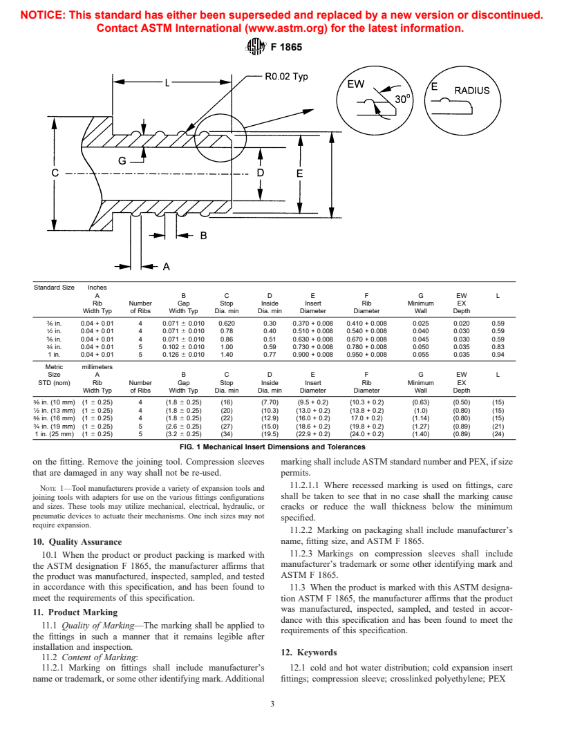 ASTM F1865-02 - Standard Specification for Mechanical Cold Expansion Insert Fitting With Compression Sleeve for Cross-linked Polyethylene (PEX) Tubing