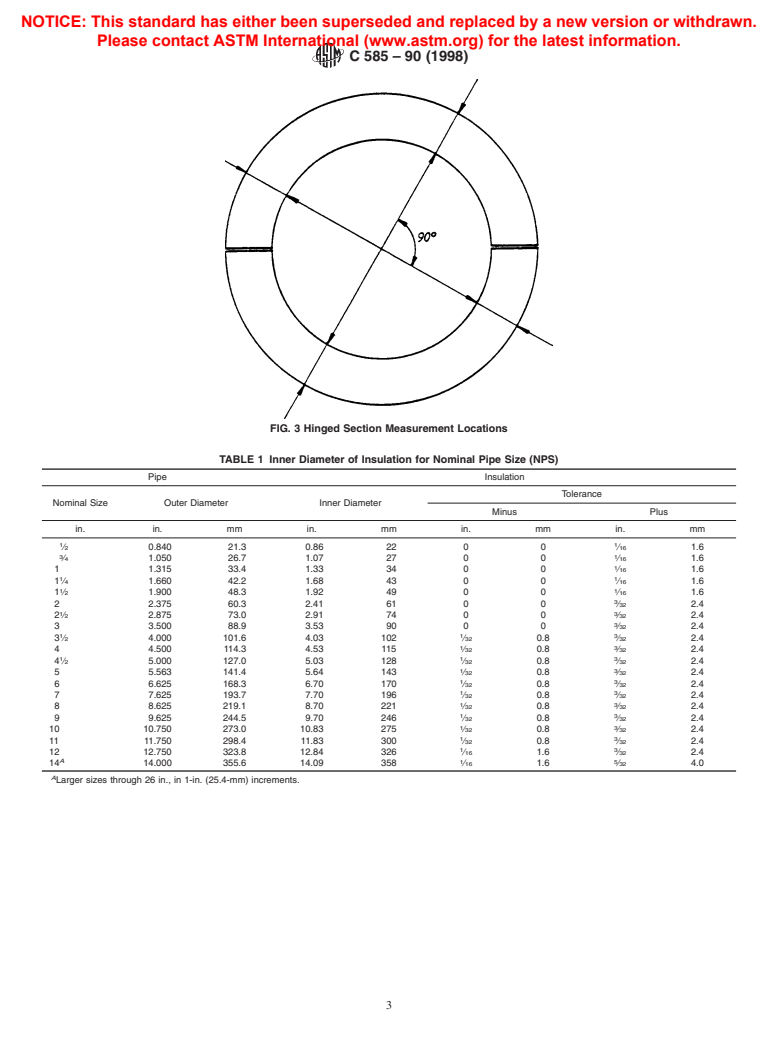 ASTM C585-90(1998) - Standard Practice for Inner and Outer Diameters of Rigid Thermal Insulation for Nominal Sizes of Pipe and Tubing (NPS System)