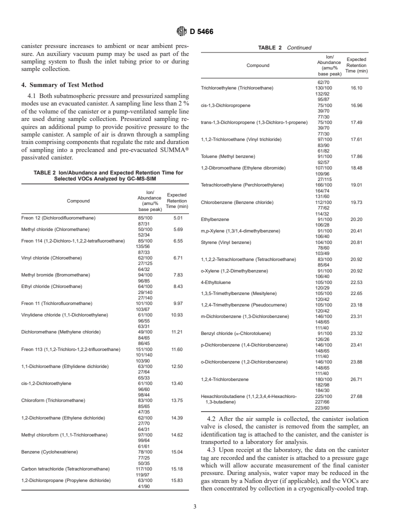 ASTM D5466-95 - Standard Test Method for Determination of Volatile Organic Chemicals in Atmospheres (Canister Sampling Methodology)