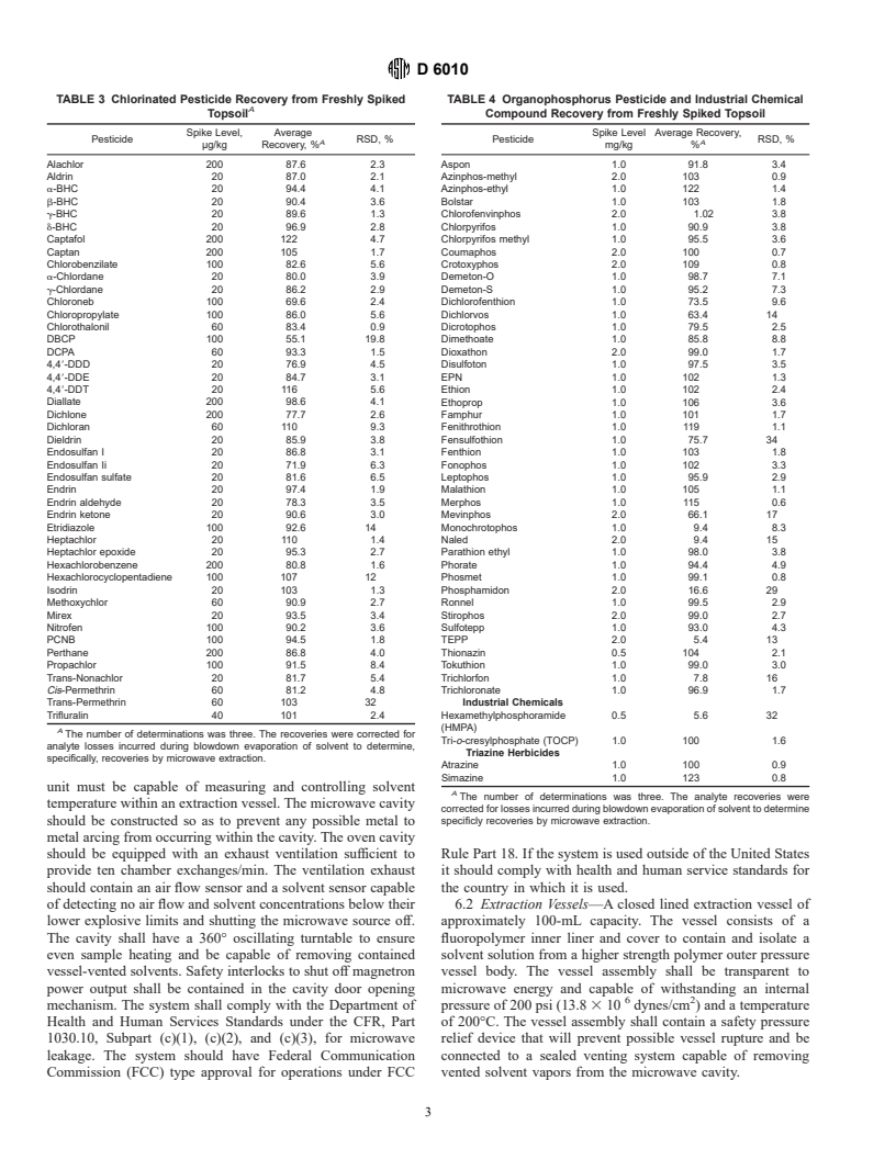 ASTM D6010-96 - Standard Practice for Closed Vessel Microwave Solvent Extraction of Organic Compounds from Solid Matrices