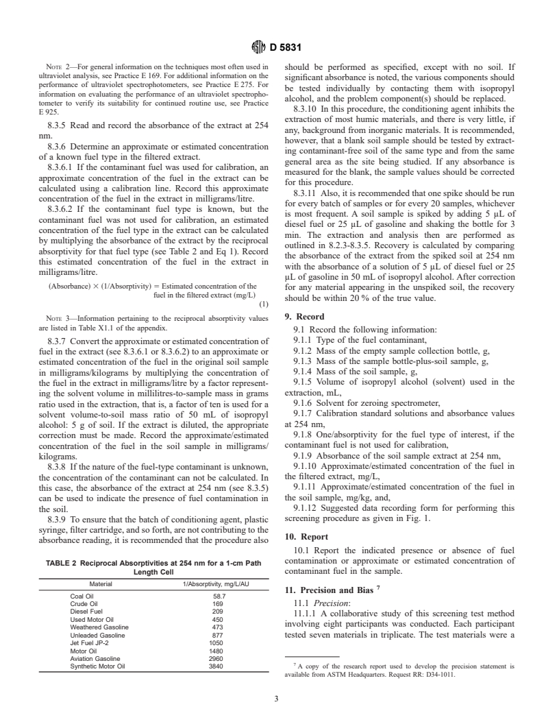 ASTM D5831-96 - Standard Test Method for Screening Fuels in Soils