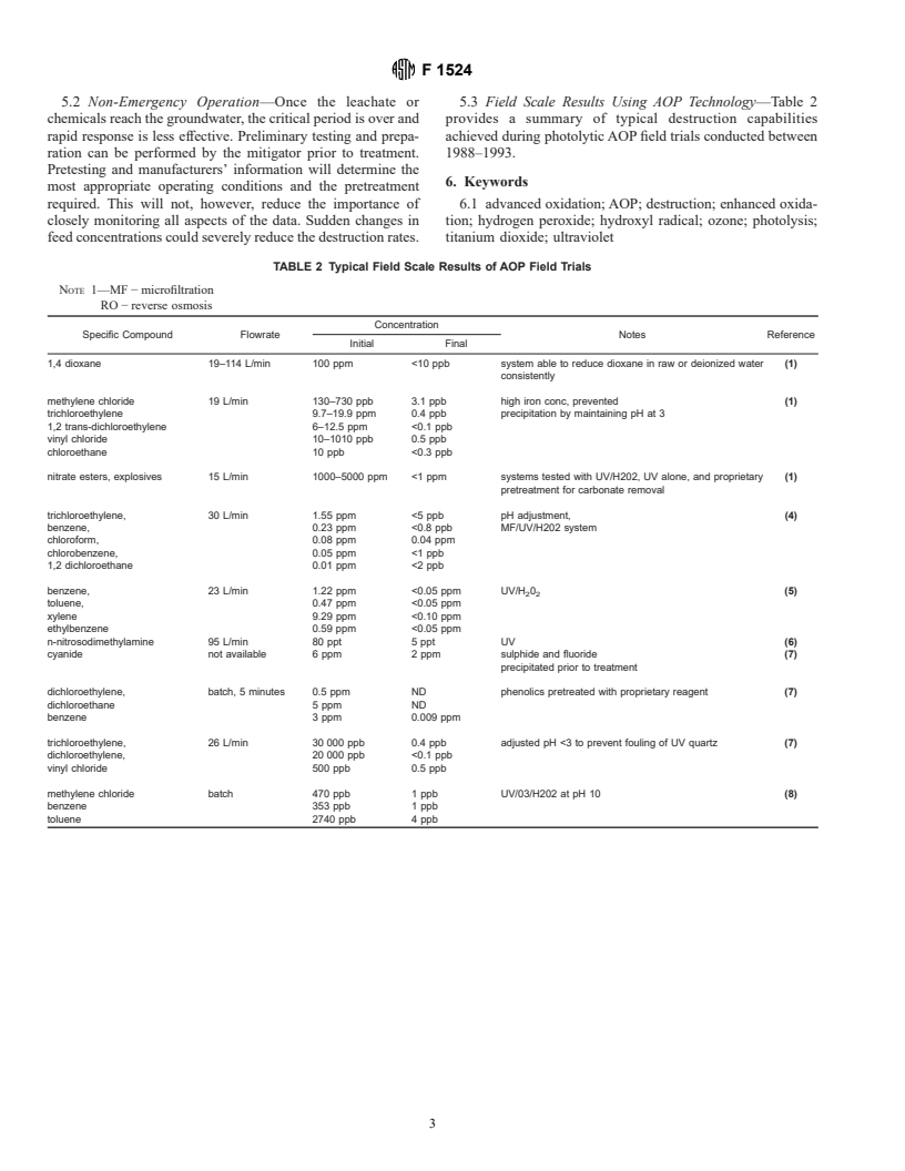 ASTM F1524-95 - Standard Guide for Use of Advanced Oxidation Process for the Mitigation of Chemical Spills