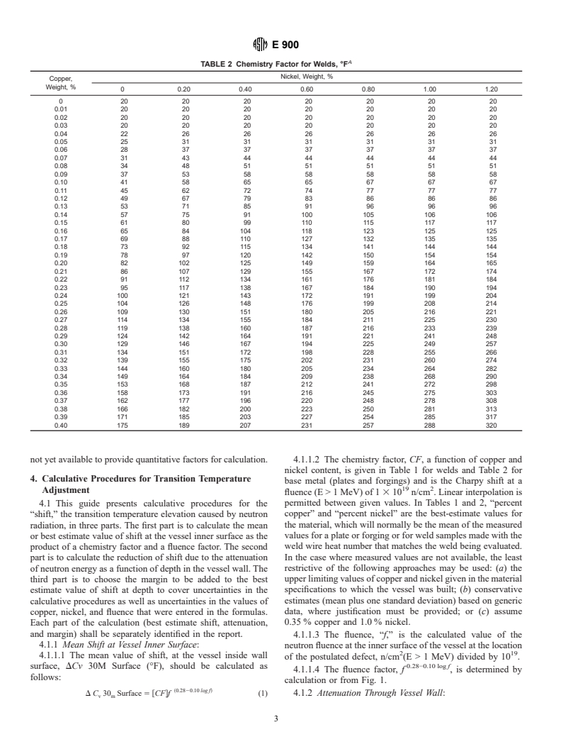 ASTM E900-87(1994) - Standard Guide for Predicting Neutron Radiation Damage to Reactor Vessel Materials, E 706 (IIF)