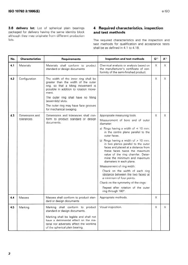 ISO 10792-3:1995 - Aerospace — Airframe spherical plain bearings in
