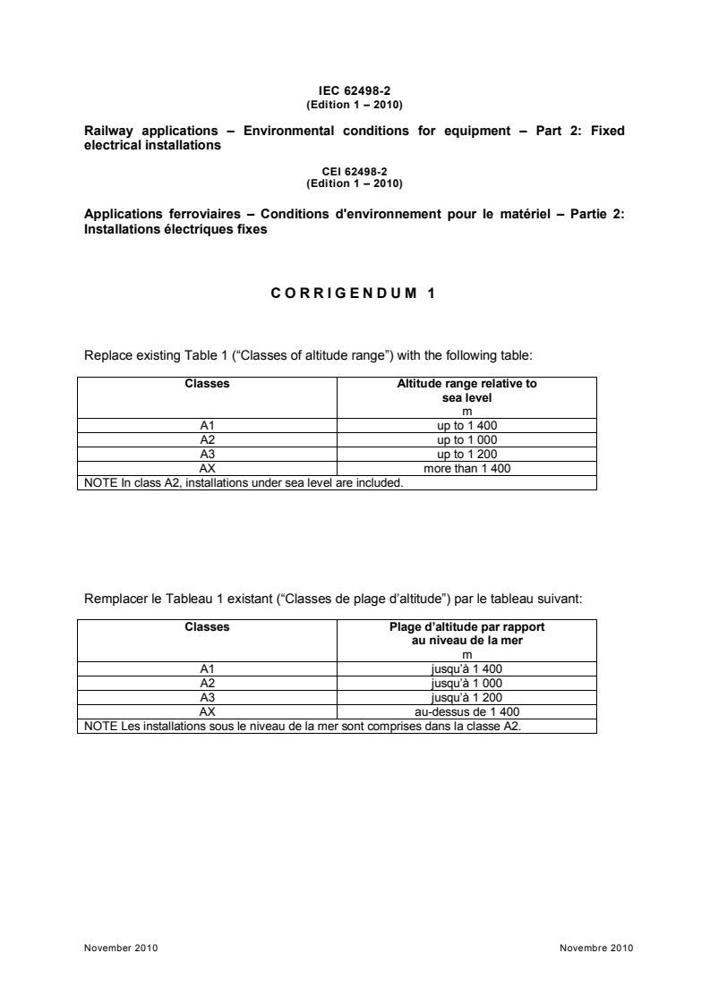 IEC 62498-2:2010/COR1:2010 - Corrigendum 1 - Railway applications - Environmental conditions for equipment - Part 2: Fixed electrical installations
Released:29. 11. 2010