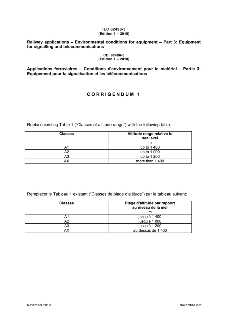 IEC 62498-3:2010/COR1:2010 - Corrigendum 1 - Railway applications - Environmental conditions for equipment - Part 3: Equipment for signalling and telecommunications
Released:29. 11. 2010