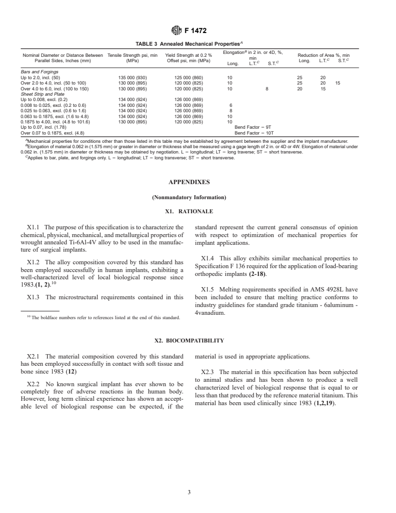 ASTM F1472-99 - Standard Specification for Wrought Titanium -6Aluminum -4Vanadium Alloy (UNS R56400) for Surgical Implant Applications