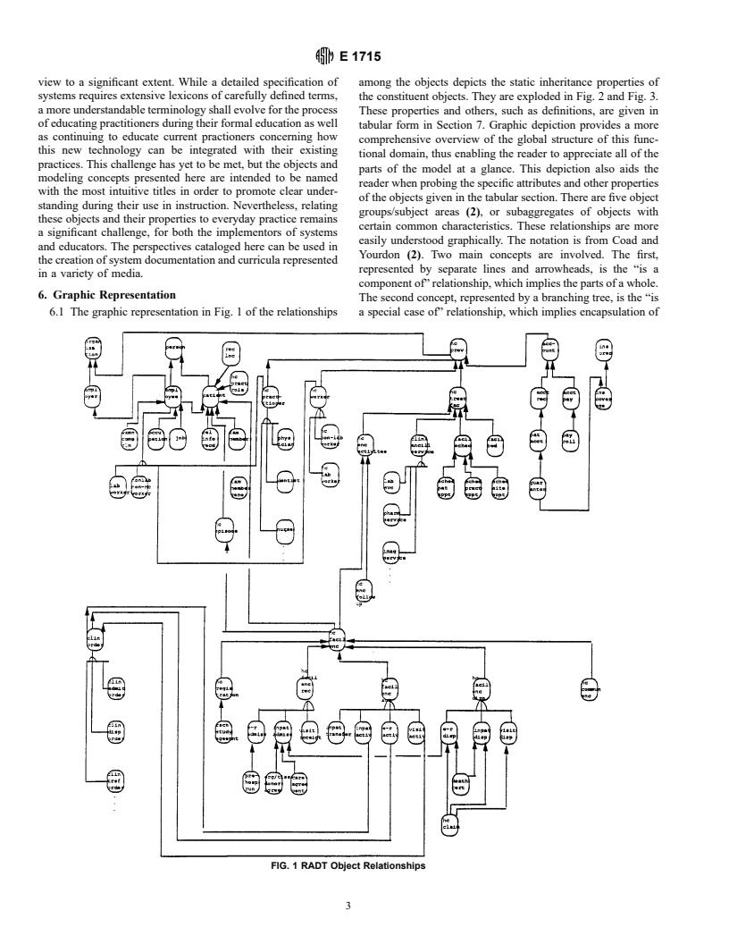 ASTM E1715-99 - Standard Practice for An Object-Oriented Model for Registration, Admitting, Discharge, and Transfer (RADT) Functions in Computer-Based Patient Record Systems