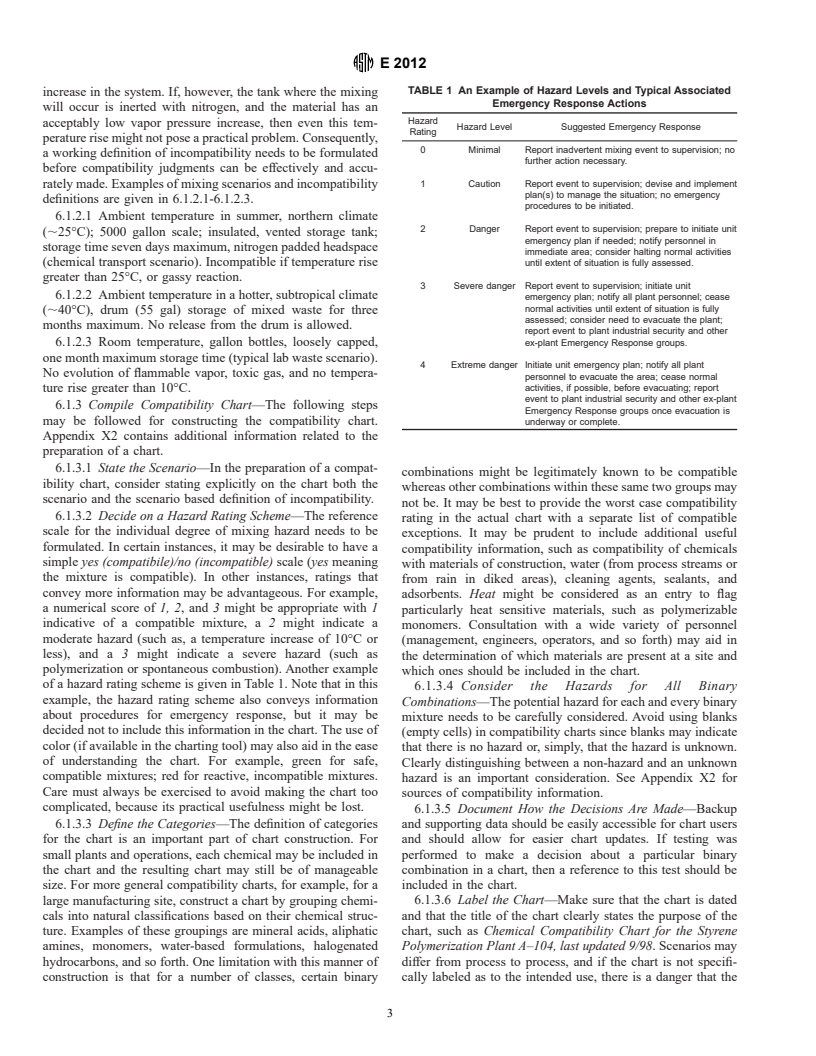 ASTM E2012-99 - Standard Guide for Preparation of Binary Chemical Compatibility Chart