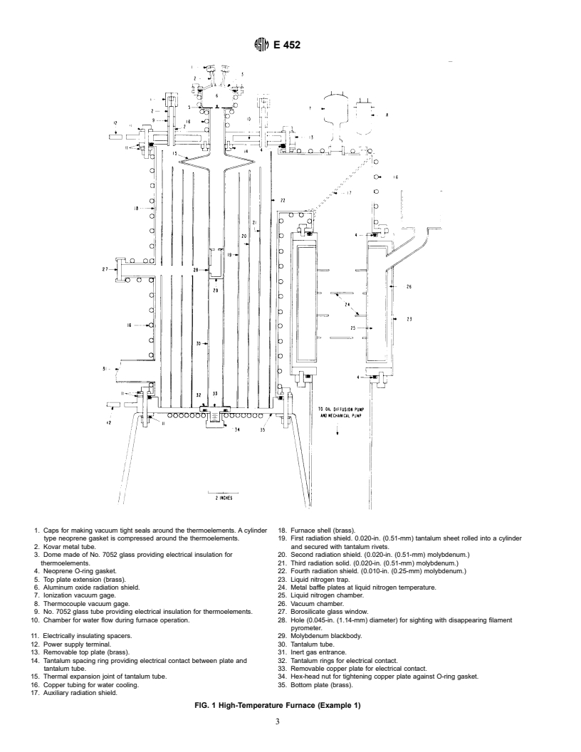 ASTM E452-97 - Standard Test Method for Calibration of Refractory Metal Thermocouples Using a Radiation Thermometer