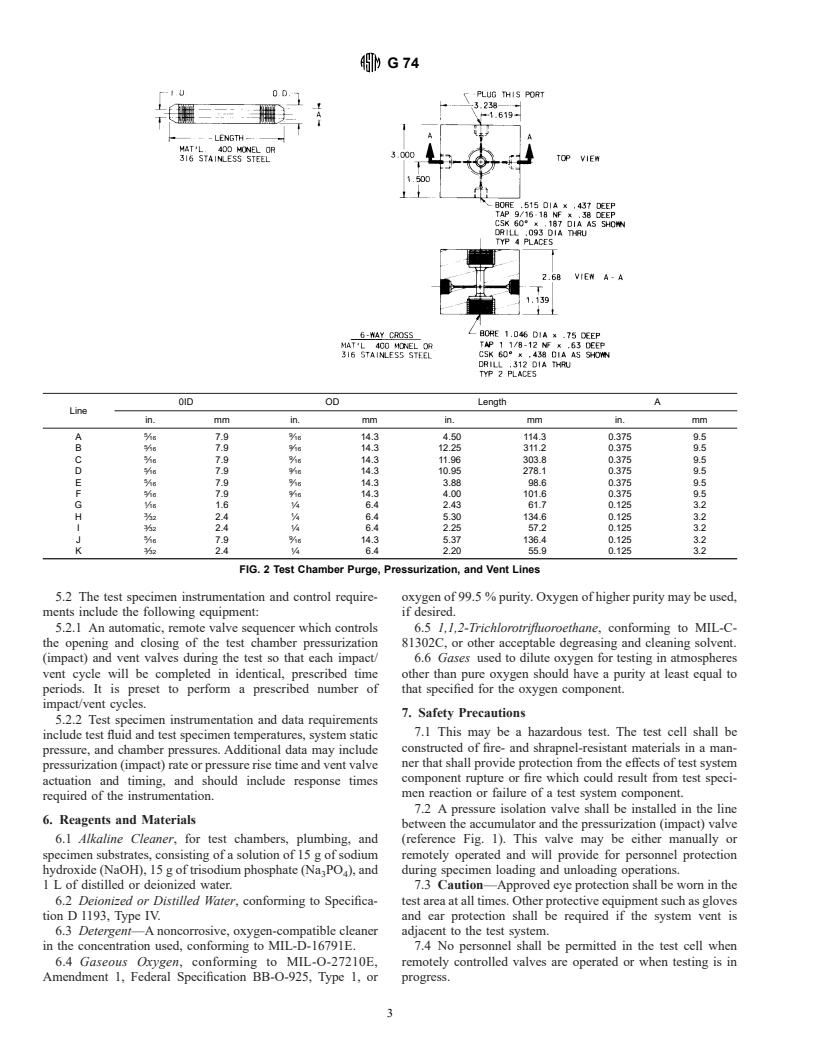 ASTM G74-82(1996)e1 - Standard Test Method for Ignition Sensitivity of Materials to Gaseous Fluid Impact