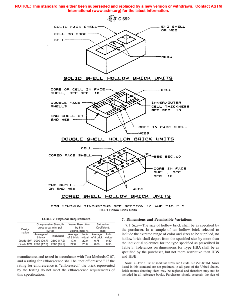 ASTM C652-01a - Standard Specification for Hollow Brick (Hollow Masonry Units Made From Clay or Shale)