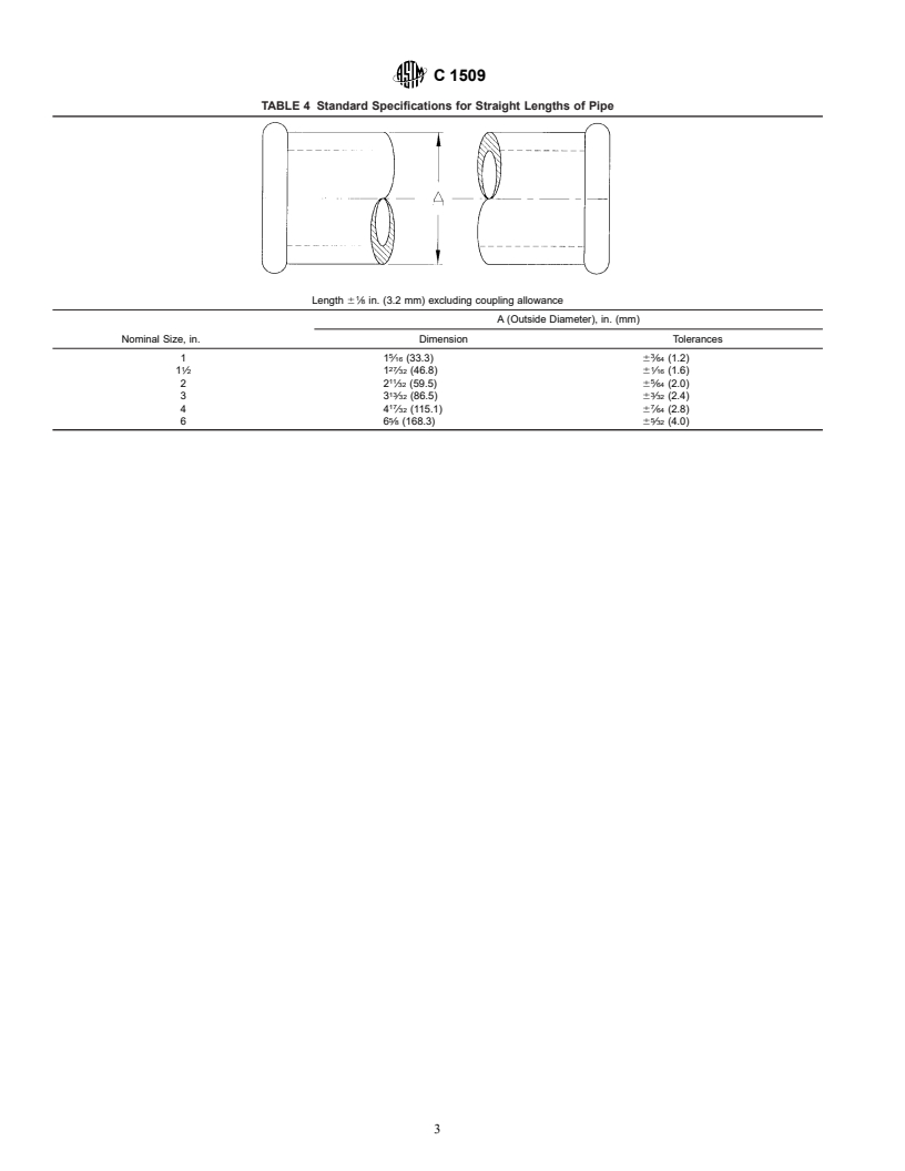 ASTM C1509-01 - Standard Specification for Beaded Process Glass Pipe and Fittings