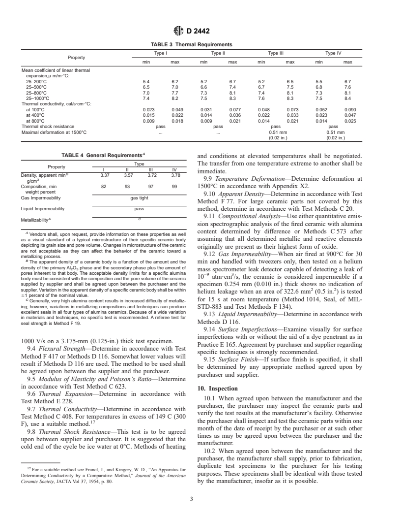 ASTM D2442-75(1996) - Standard Specification for Alumina Ceramics for Electrical and Electronic Applications