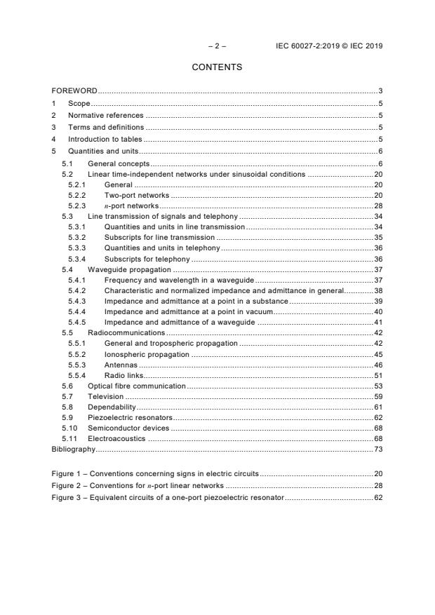 IEC 60027-2:2019 IEC 60027-2:2019 - Letter symbols to be used in electrical technology - Part 2: Telecommunications and electronics - Page 4 preview