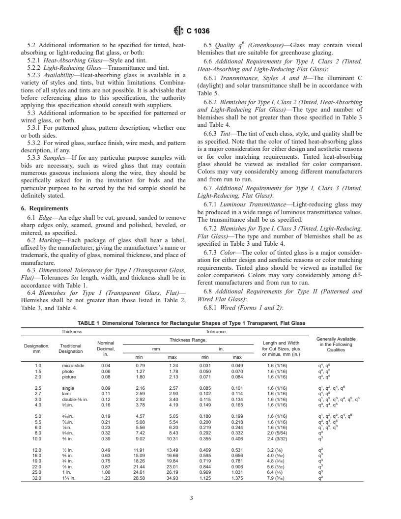 ASTM C1036-91(1997) - Standard Specification for Flat Glass