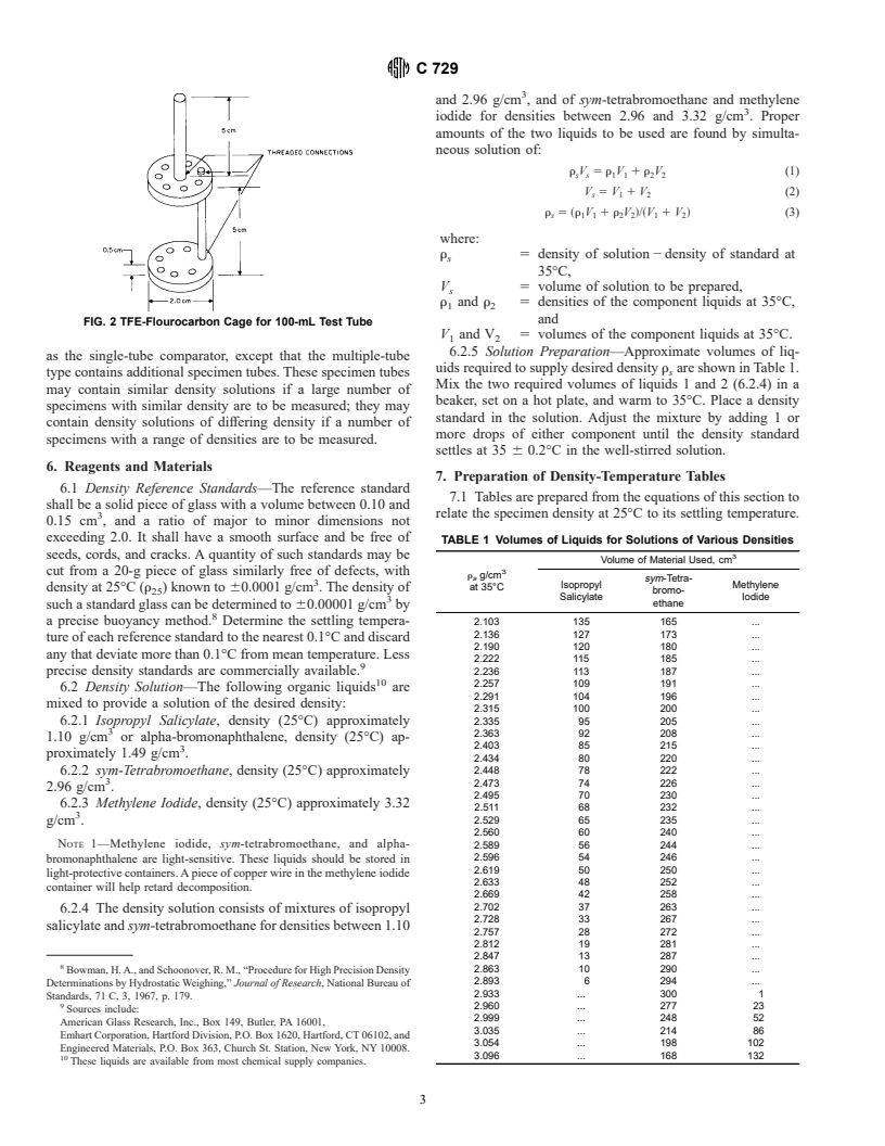 ASTM C729-75(1995)e1 - Standard Test Method for Density of Glass by the Sink-Float Comparator