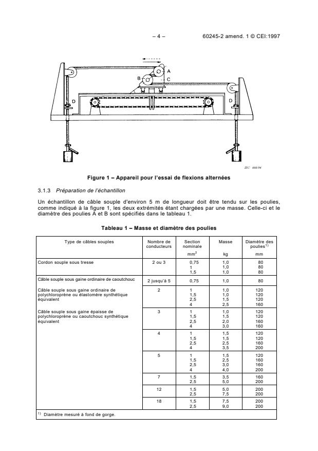 IEC 60245-2:1994/AMD1:1997 IEC 60245-2:1994/AMD1:1997 - Amendment 1 - Rubber insulated cables - Rated voltages up to and including 450/750 V - Part 2: Test methods - Page 4 preview