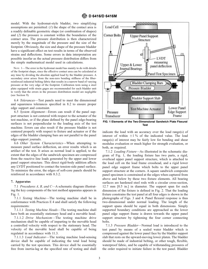 ASTM D6416/D6416M-99 - Standard Test Method for Two-Dimensional Flexural Properties of Simply Supported Sandwich Composite Plates Subjected to a Distributed Load