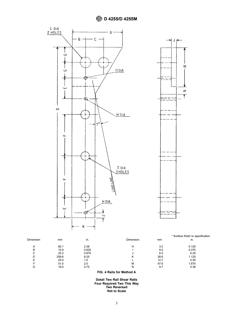 ASTM D4255/D4255M-83(1994)e1 - Standard Test Method for In-Plane Shear Properties of Polymer Matrix Composite Materials by the Rail Shear Method