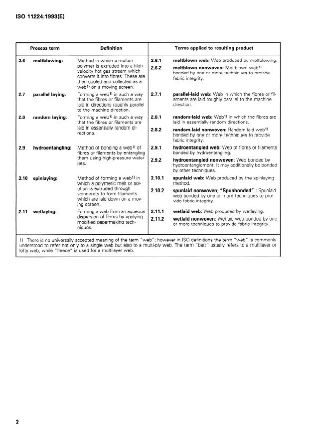 ISO 11224:1993 ISO 11224:1993 - Textiles -- Nonwovens -- Web formation and bonding -- Vocabulary - Page 4 preview