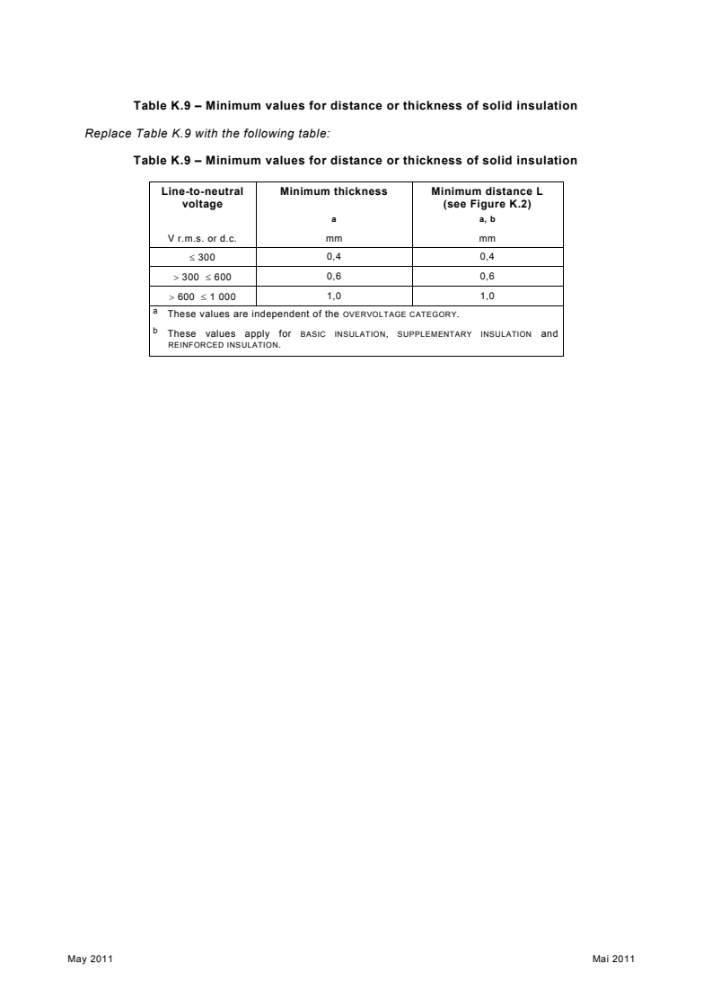 IEC 61010-1:2010/COR1:2011 - Corrigendum 1 - Safety requirements for electrical equipment for measurement, control, and laboratory use - Part 1: General requirements
Released:5/11/2011