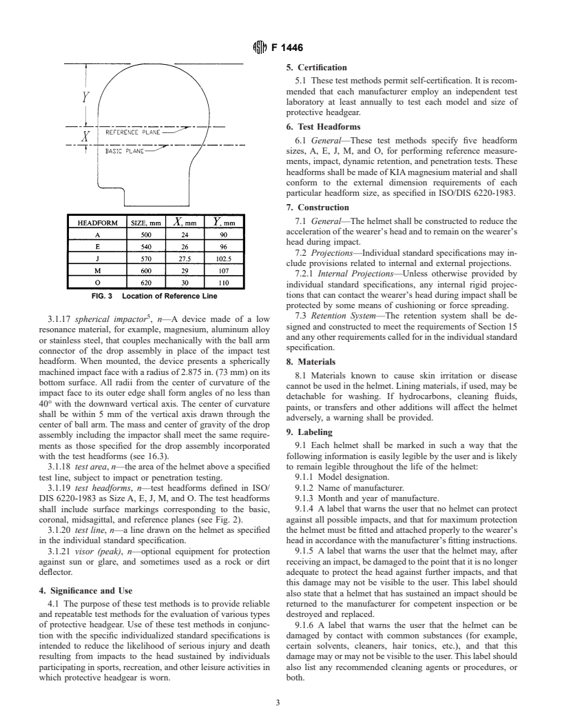 ASTM F1446-01 - Standard Test Methods for Equipment and Procedures Used in Evaluating the Performance Characteristics of Protective Headgear