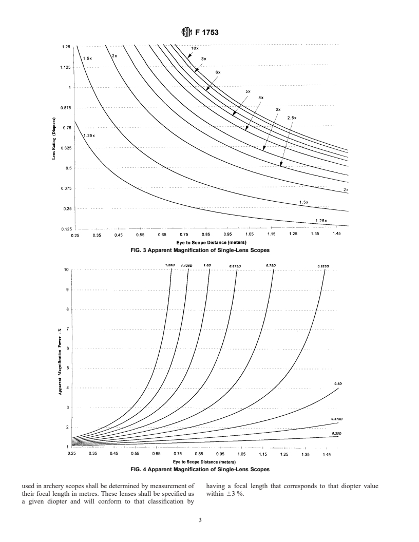 ASTM F1753-96 - Standard Specification for Classification and Marking of Single-Lens Scopes for Use with Archery Bows