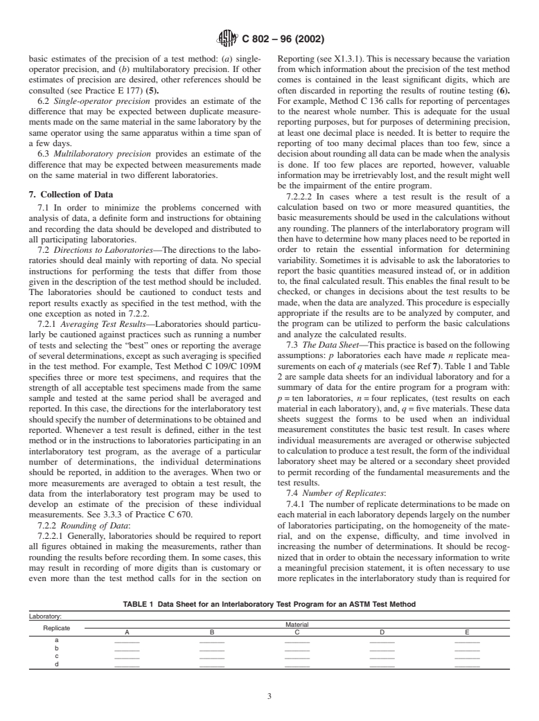 ASTM C802-96(2002) - Standard Practice for Conducting an Interlaboratory Test Program to Determine the Precision of Test Methods for Construction Materials