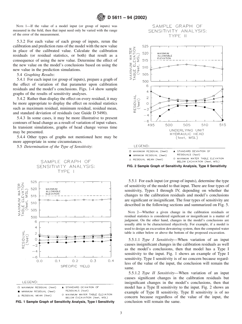 ASTM D5611-94(2002) - Standard Guide for Conducting a Sensitivity Analysis for a Ground-Water Flow Model Application