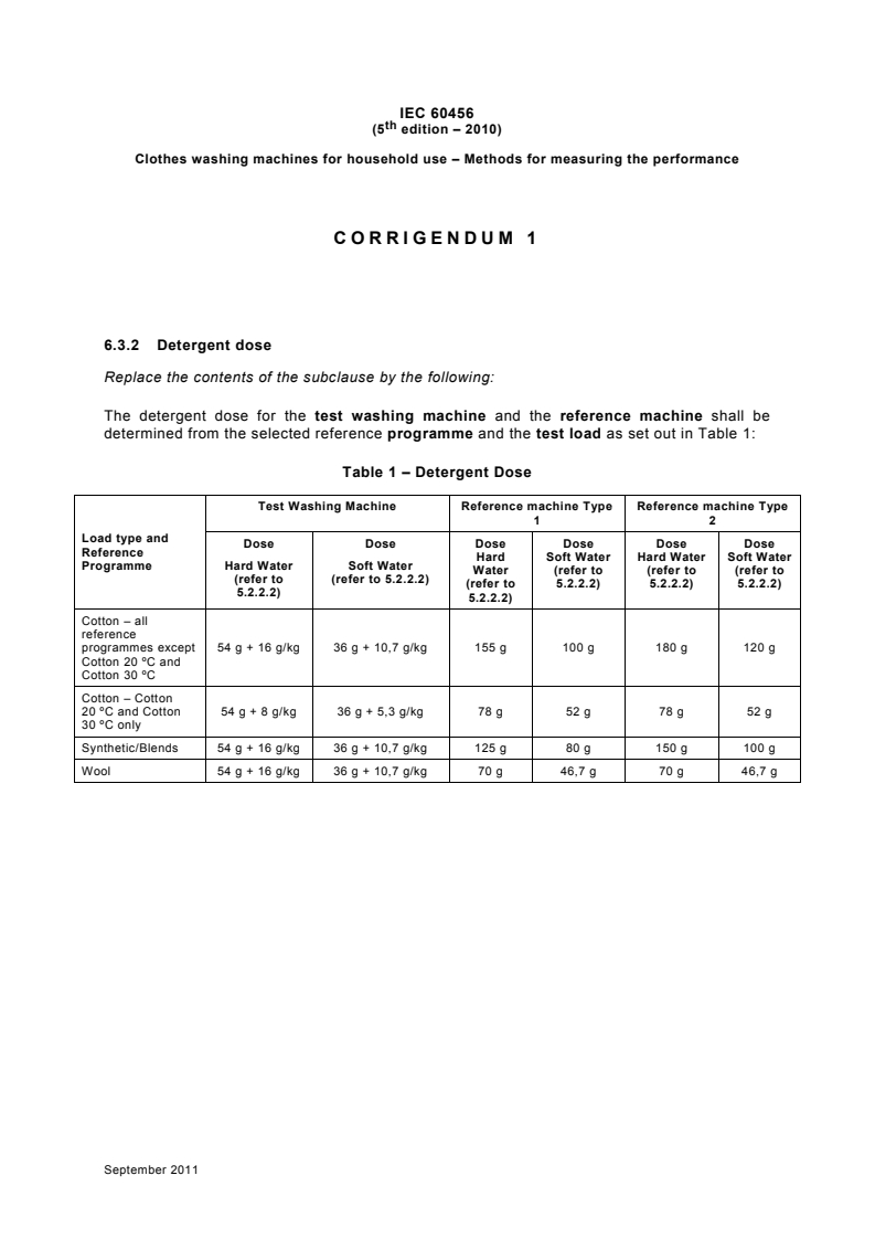 IEC 60456:2010/COR1:2011 - Corrigendum 1 - Clothes washing machines for household use - Methods for measuring the performance
Released:9/29/2011