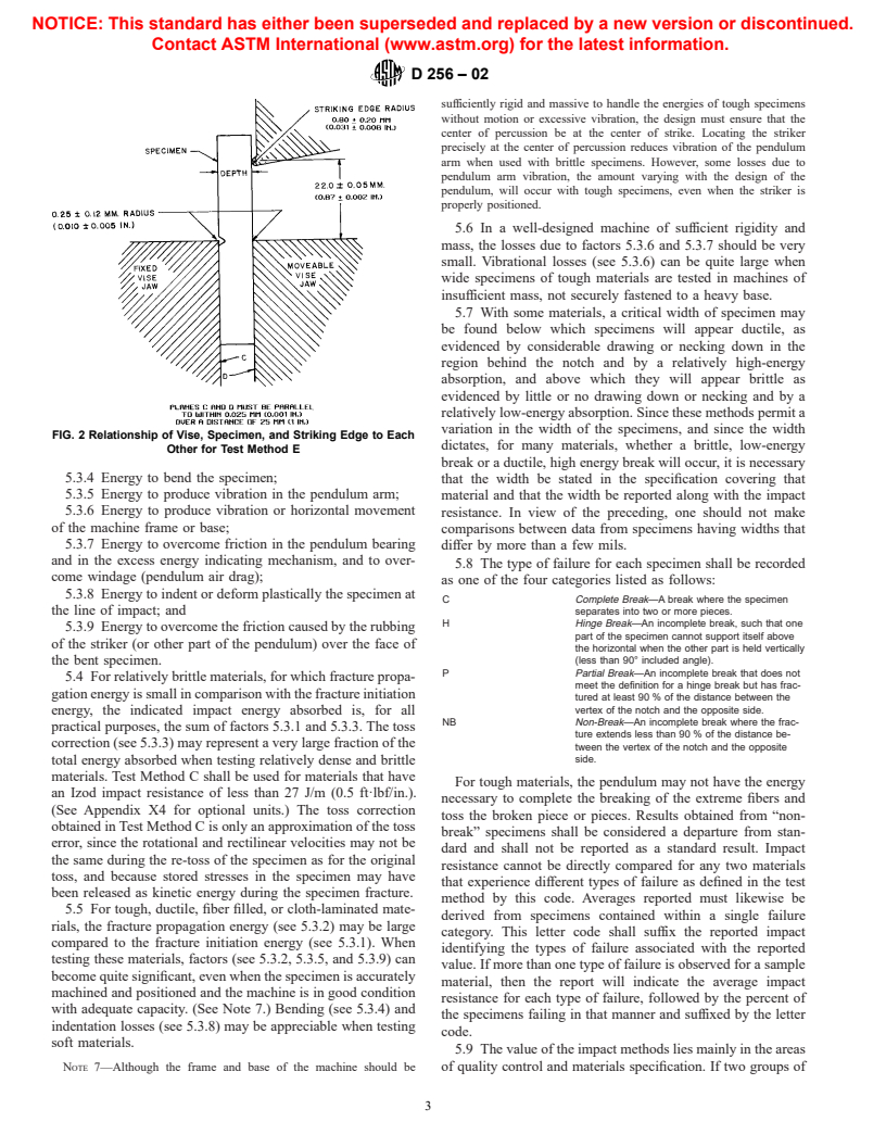 ASTM D256-02 - Standard Test Methods for Determining the Izod Pendulum Impact Resistance of Plastics