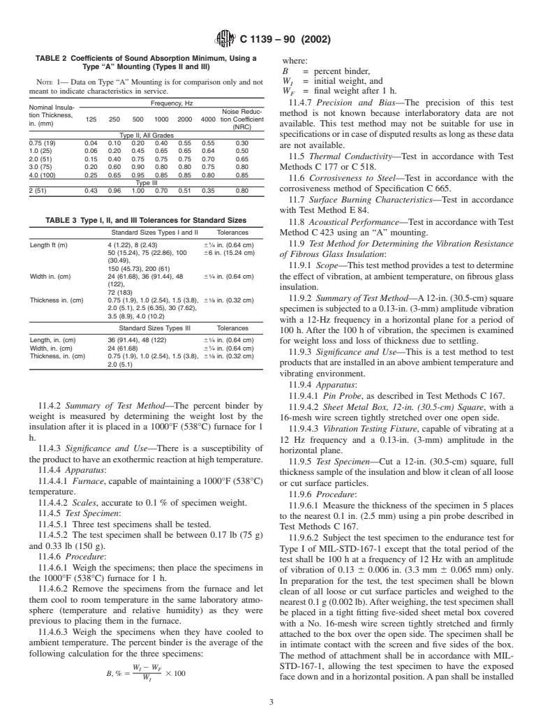 ASTM C1139-90(2002) - Standard Specification for Fibrous Glass Thermal Insulation and Sound Absorbing Blanket and Board for Military Applications