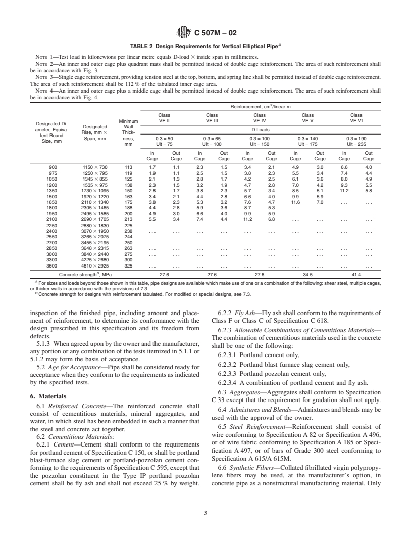 ASTM C507M-02 - Standard Specification for Reinforced Concrete Elliptical Culvert, Storm Drain, and Sewer Pipe [Metric]