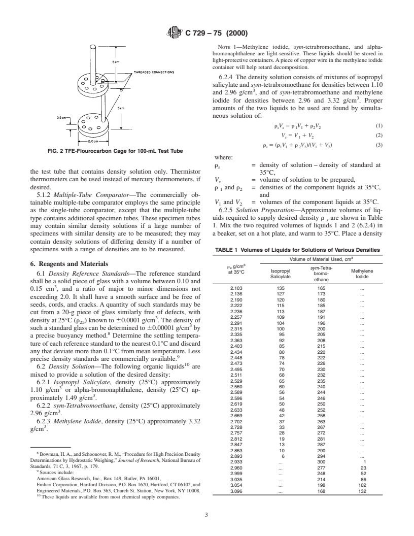 ASTM C729-75(2000) - Standard Test Method for Density of Glass by the Sink-Float Comparator