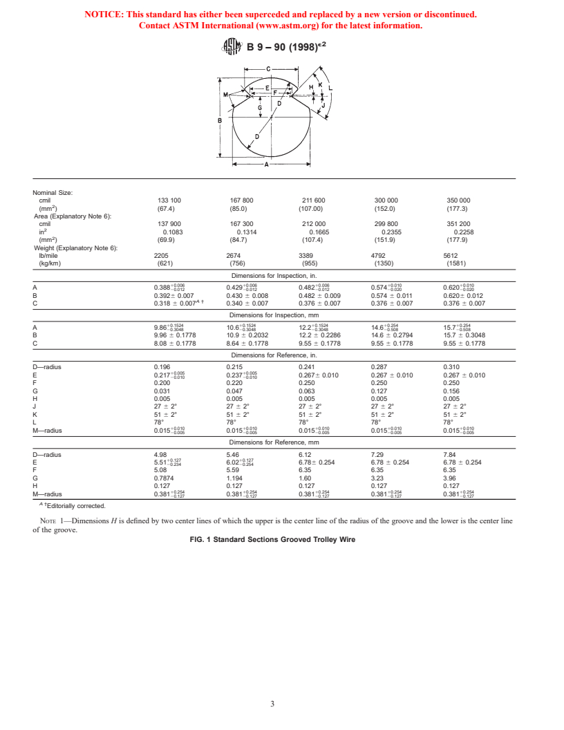 ASTM B9-90(1998)e2 - Standard Specification for Bronze Trolley Wire