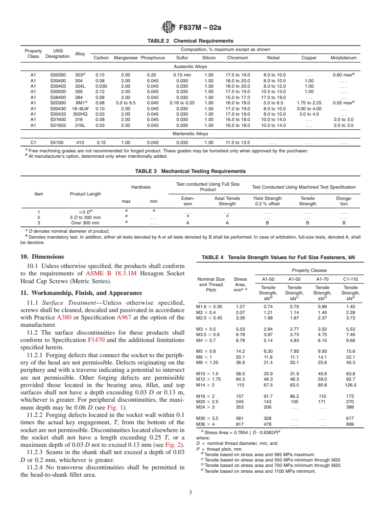 ASTM F837M-02a - Standard Specification for Stainless Steel Socket Head Cap Screws [Metric]