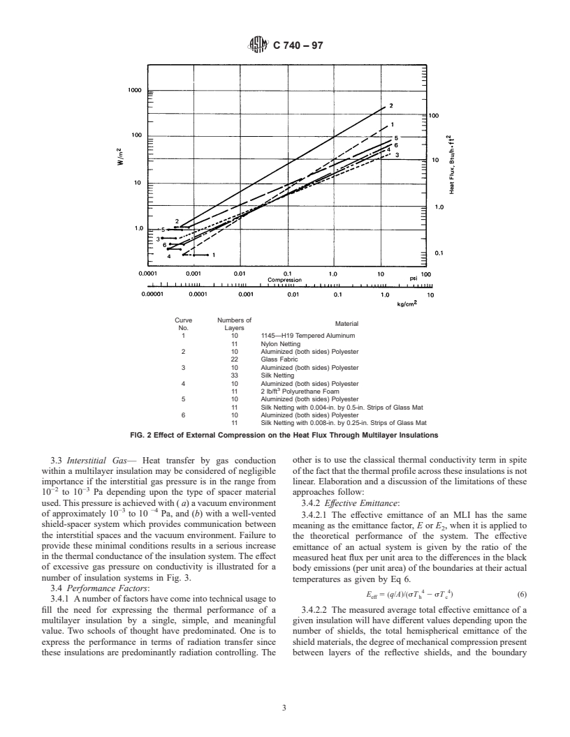 ASTM C740-97 - Standard Practice for Evacuated Reflective Insulation In Cryogenic Service