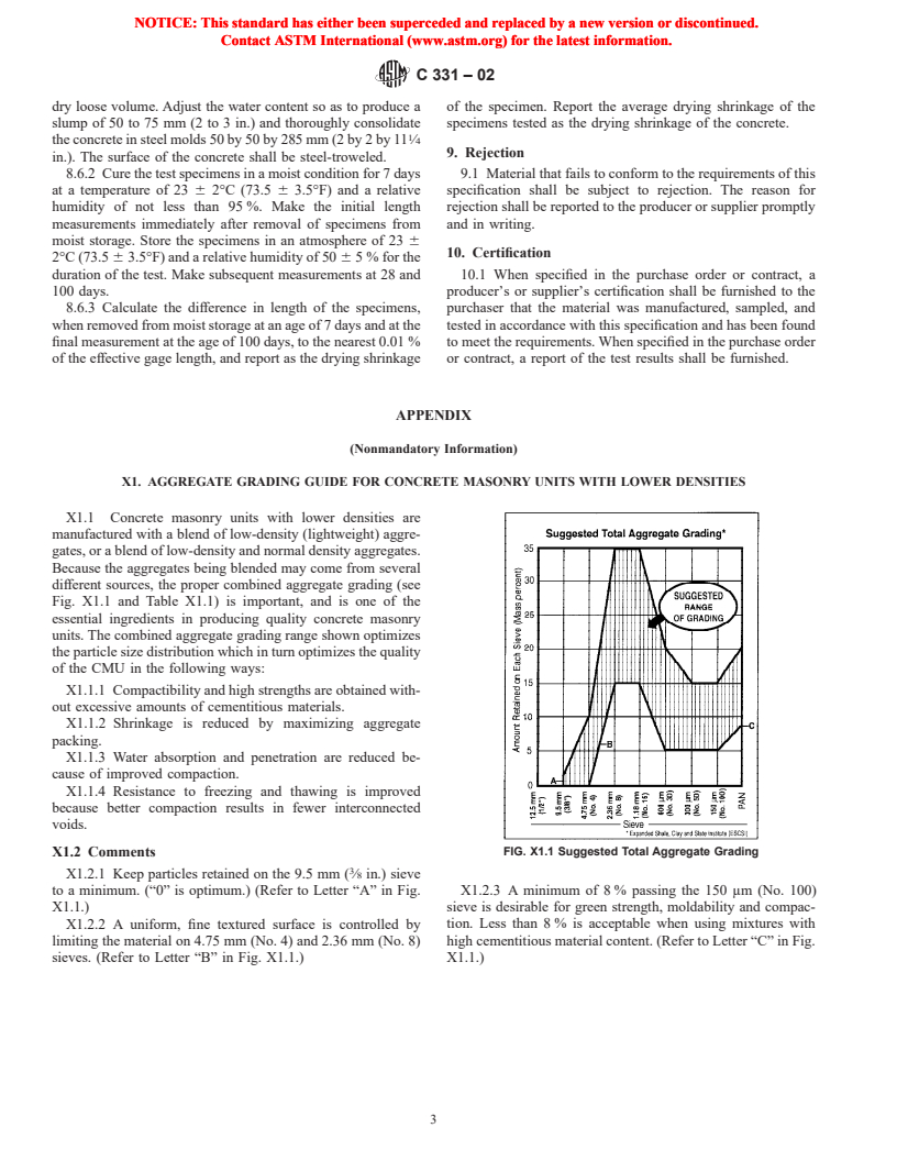 ASTM C331-02 - Standard Specification for Lightweight Aggregates for Concrete Masonry Units