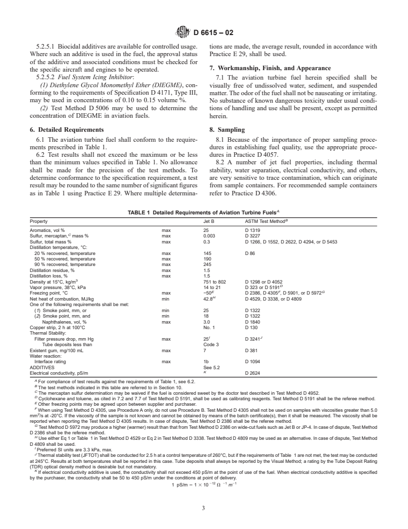 ASTM D6615-02 - Standard Specification for Jet B Wide-Cut Aviation Turbine Fuel
