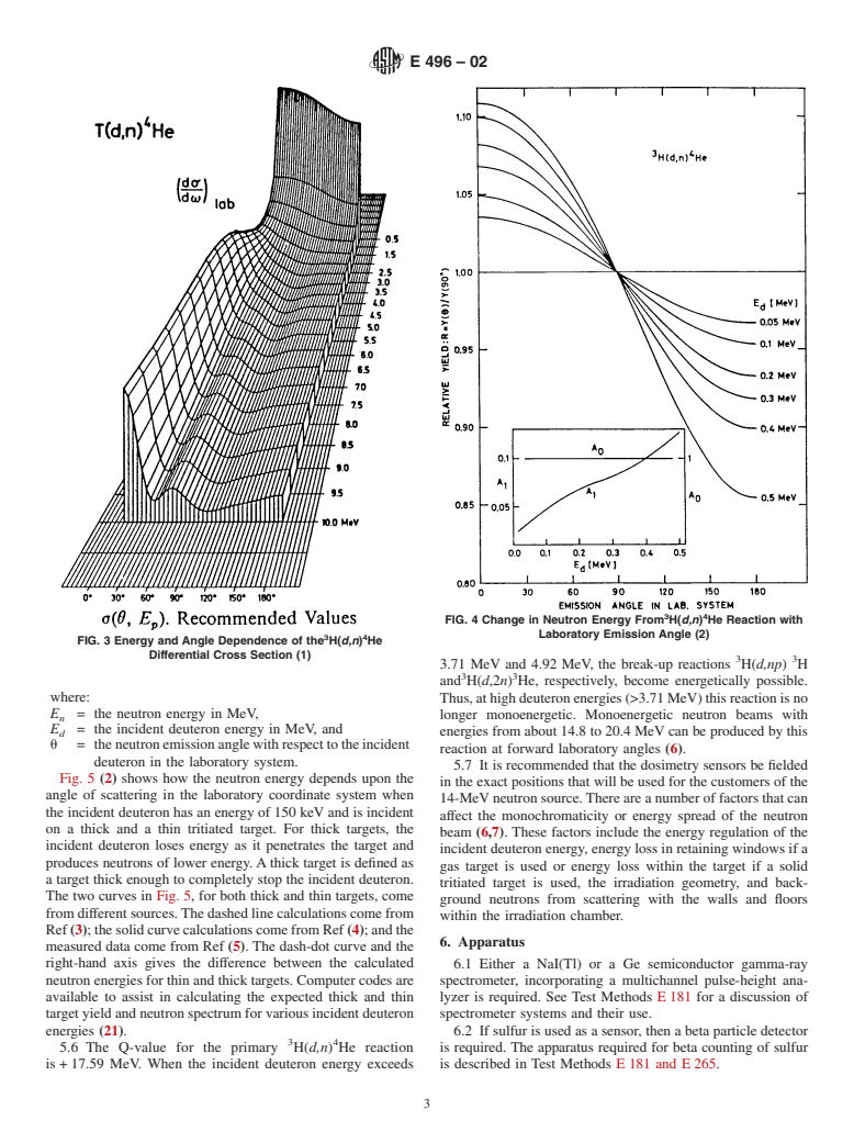 ASTM E496-02 - Standard Test Method for Measuring Neutron Fluence and Average Energy from <sup>3</sup>H(<i>d,n</i>)<sup>4</sup>He Neutron Generators by Radioactivation Techniques <sup>1</sup>