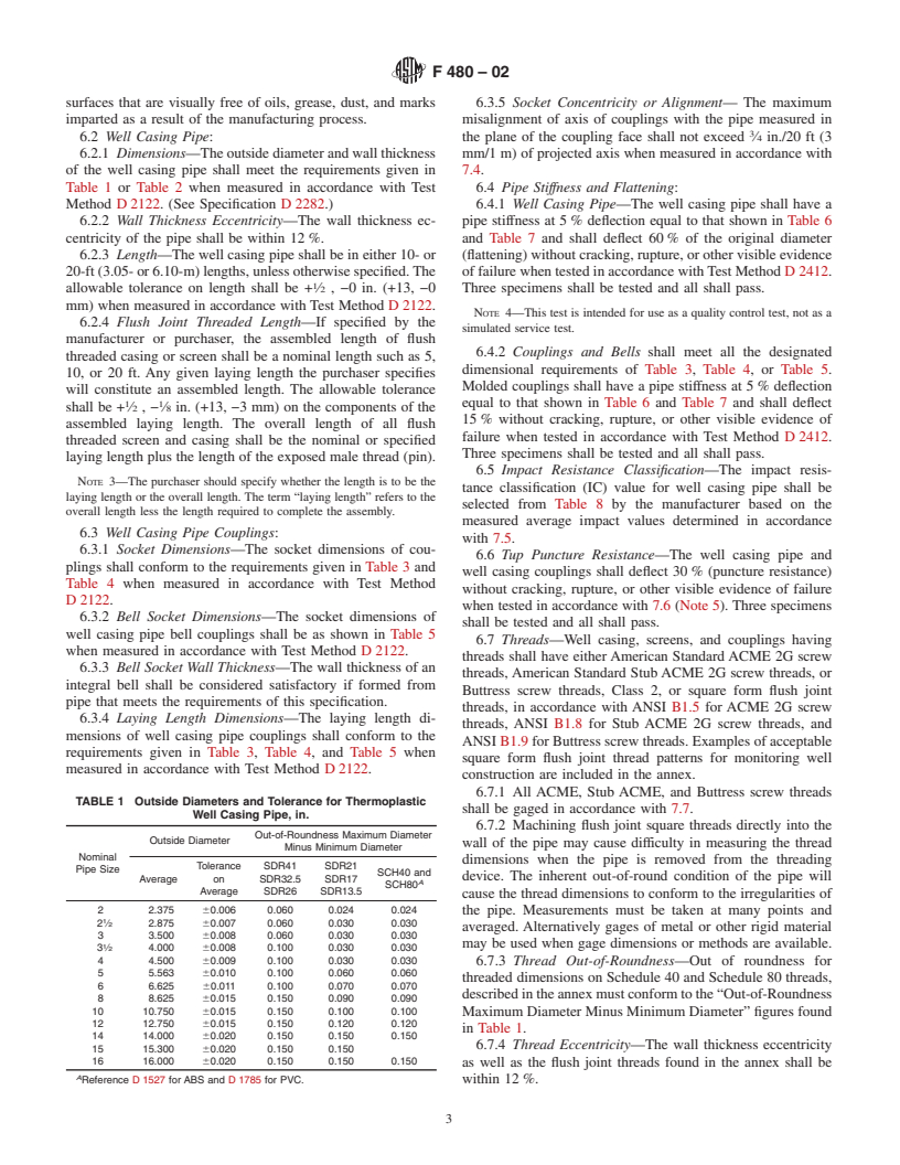 ASTM F480-02 - Standard Specification for Thermoplastic Well Casing Pipe and Couplings Made in Standard Dimension Ratios (SDR), SCH 40 and SCH 80