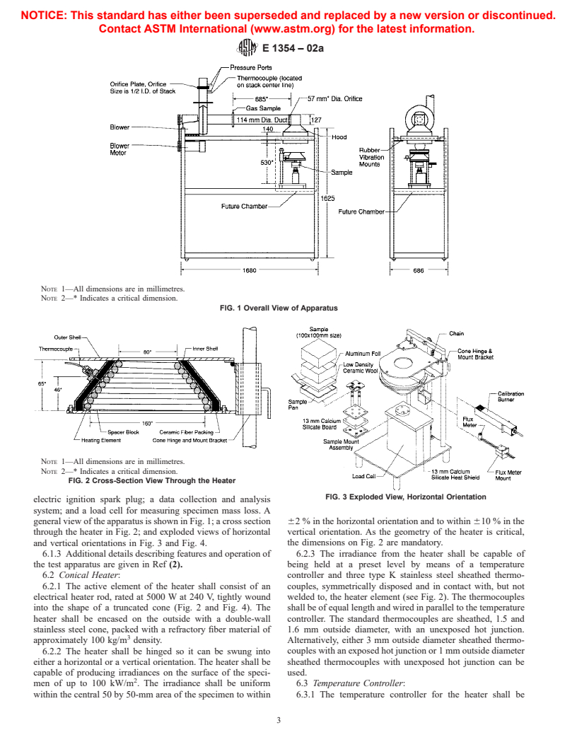 ASTM E1354-02a - Standard Test Method for Heat and Visible Smoke Release Rates for Materials and Products Using an Oxygen Consumption Calorimeter