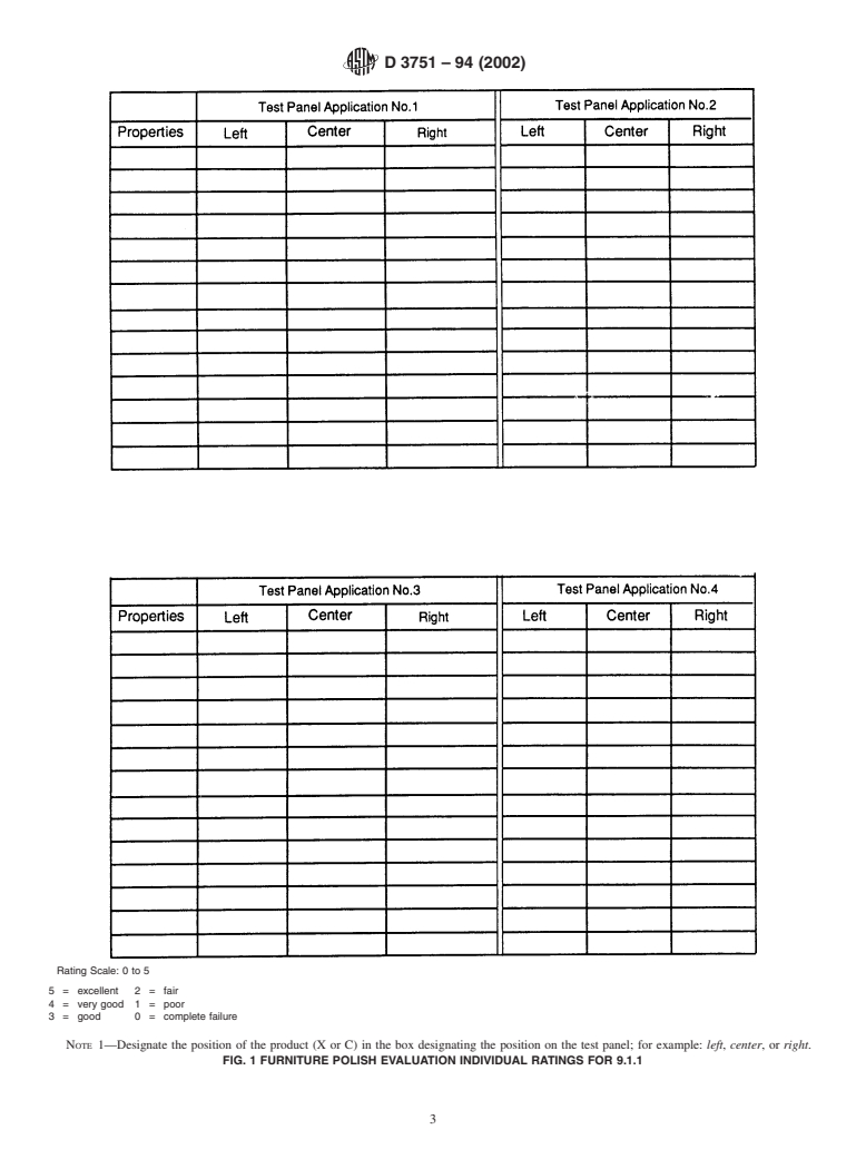 ASTM D3751-94(2002) - Standard Practice for Evaluation of Furniture Polish