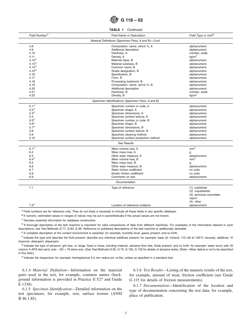 ASTM G118-02 - Standard Guide for Recommended Format of Wear Test Data Suitable for Databases